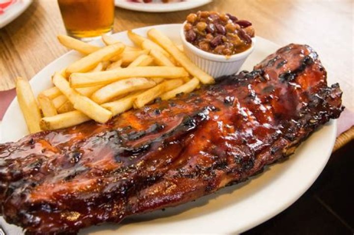 Where did BBQ ribs originate?