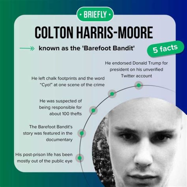 Where does Colton Harris Moore live?