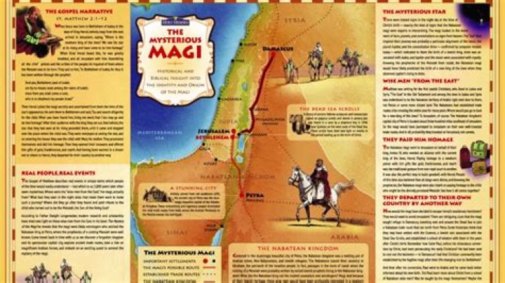 Where does the Gift of the Magi take place?