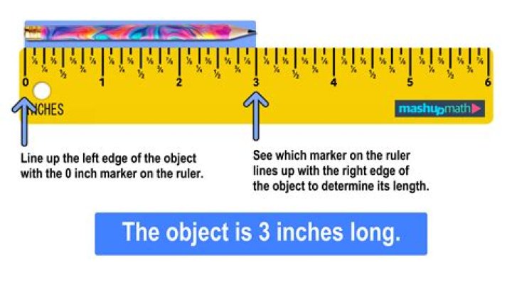 Where is 5/16 of an inch on a ruler?