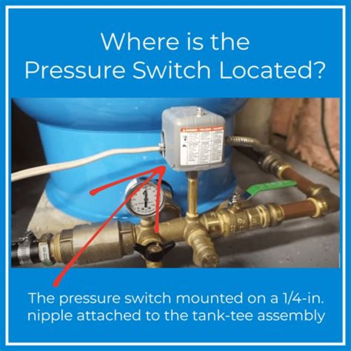 Where is the check valve located on a well pump?