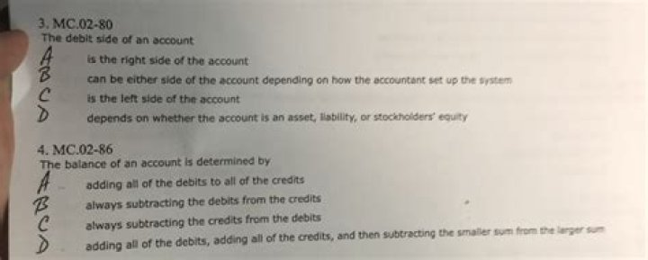 Where is the debit side of an account?