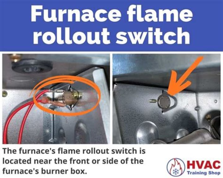 Where is the flame roll out switch located on a carrier furnace?