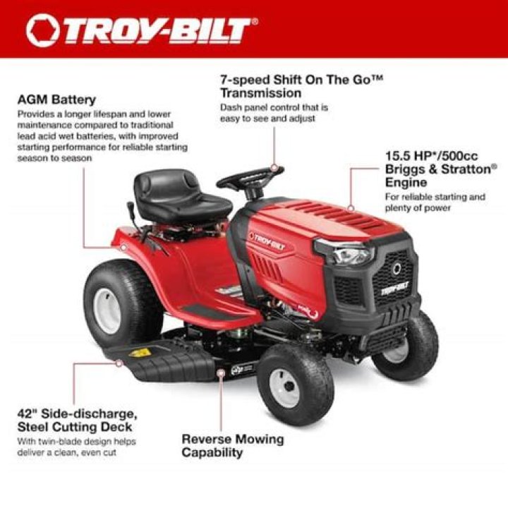 Where is the fuse on a Troy Bilt lawn mower?
