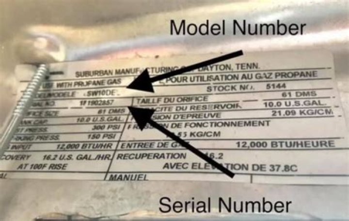 Where is the model number on a Heil furnace?