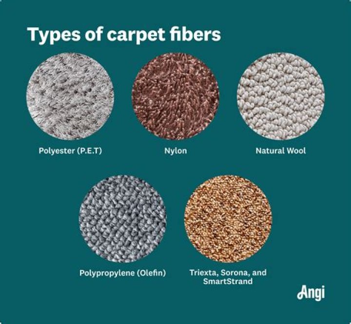 Which carpet manufacturer is best?