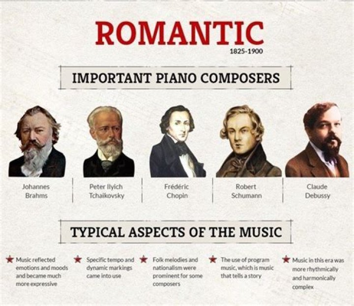 Which composer is associated with the rococo style of music?