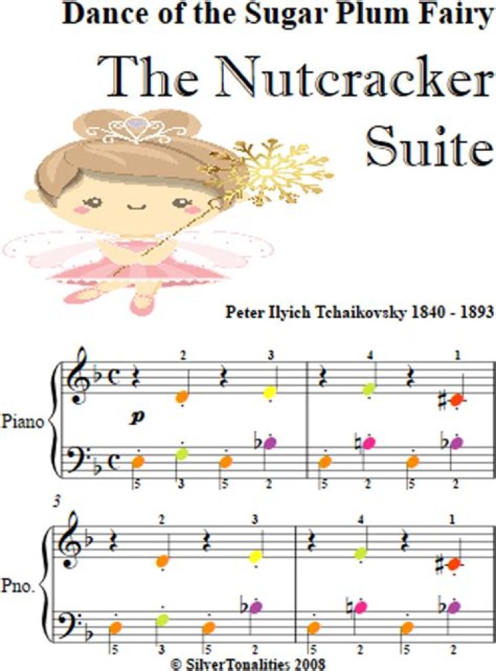 Which instruments play at the beginning of Dance of the Sugar Plum Fairy?