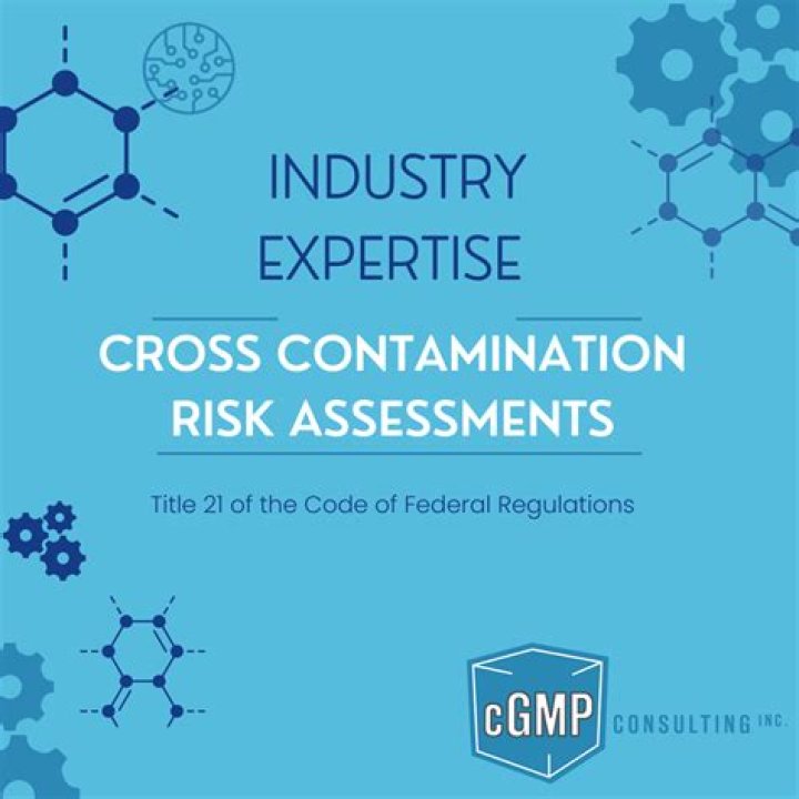 Which is a strategy for reducing the risk of cross contamination?