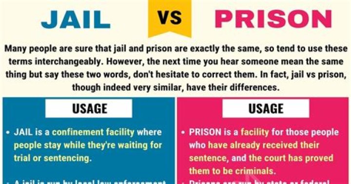 Which is worse jail or prison?