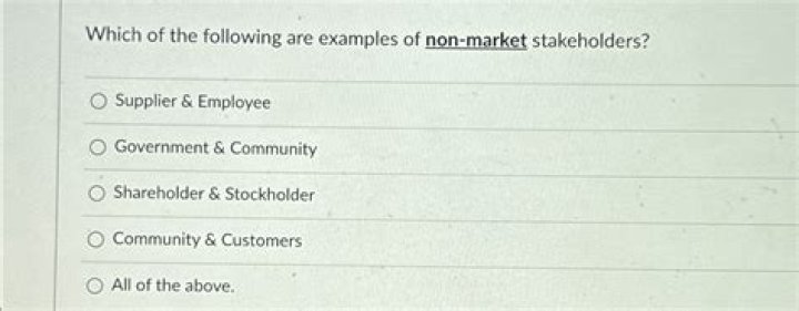 Which of the following are examples of non market stakeholders?