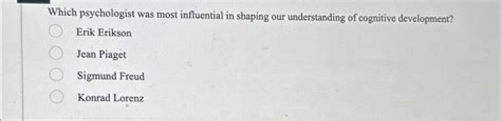 Which psychologist was most influential in shaping?