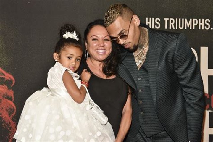 Who Are Chris Brown’s Baby Momma? Personal Life Of The King Of R&B