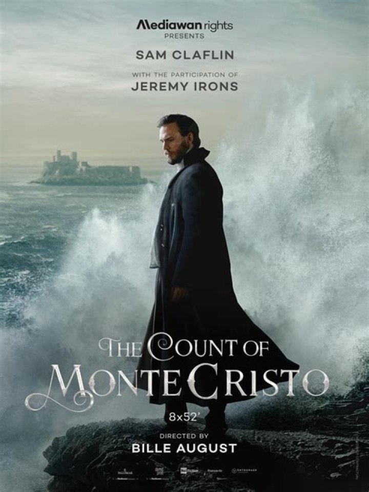 Who are Franz and Albert in The Count of Monte Cristo?