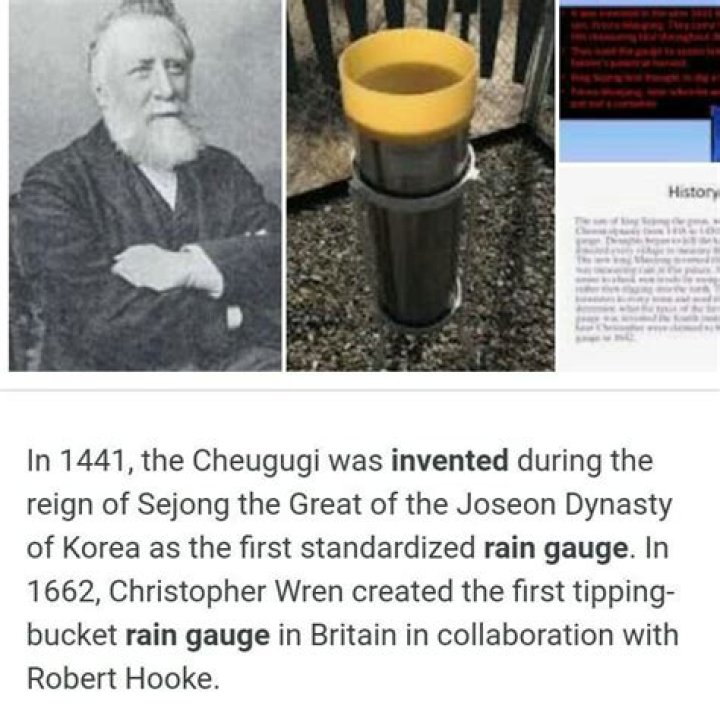 Who invented rain gauge?