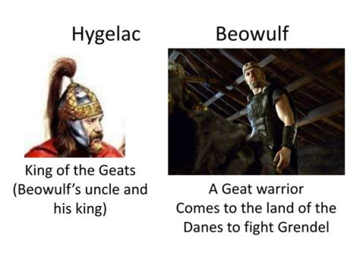 Who is Higlac in Beowulf?