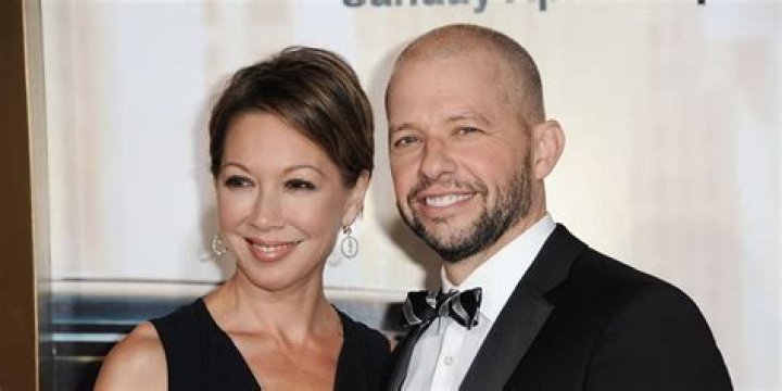 Height, Family, Parents, Wedding, Siblings, Affair, Education, Story