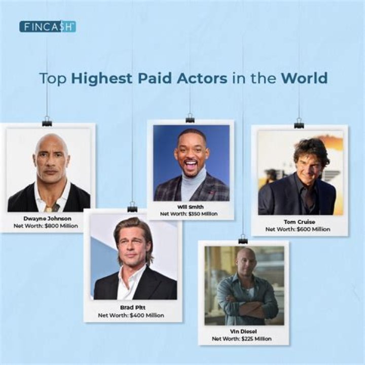 Who is the highest paid Asmr artist?