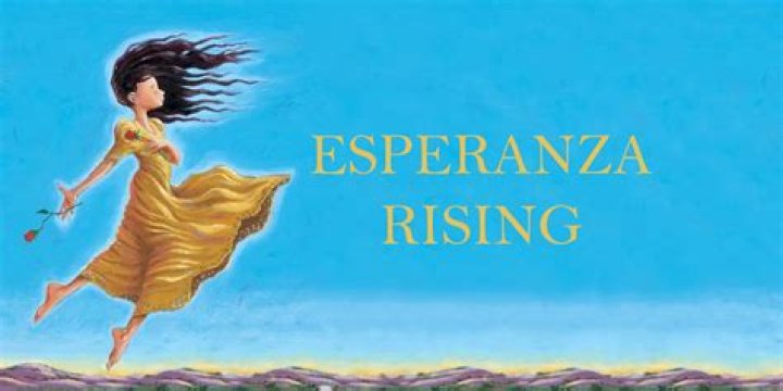 Who is Tio Luis and Tio Marco in Esperanza Rising?