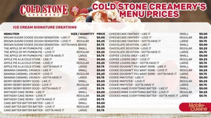 Who owns Cold Stone Creamery?