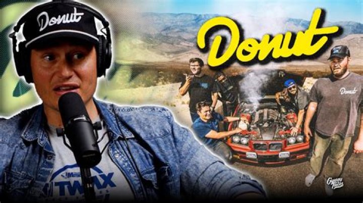 Who owns Donut Media?