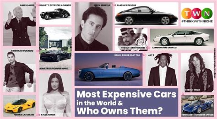 Who owns the most Expensive Car in the World?