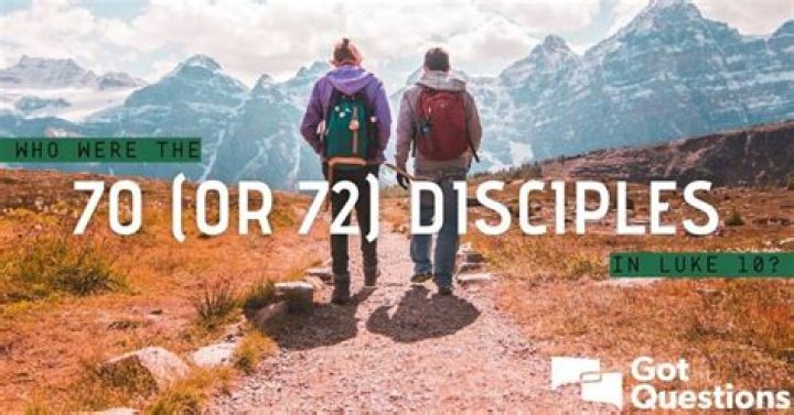 Who were the 70 (or 72) disciples in Luke 10?