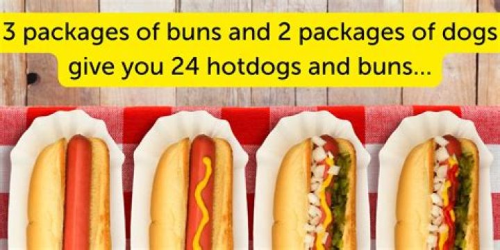 Why are hot dogs sold in packs of 7?
