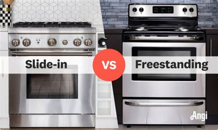 Why are slide in ranges more expensive than freestanding?