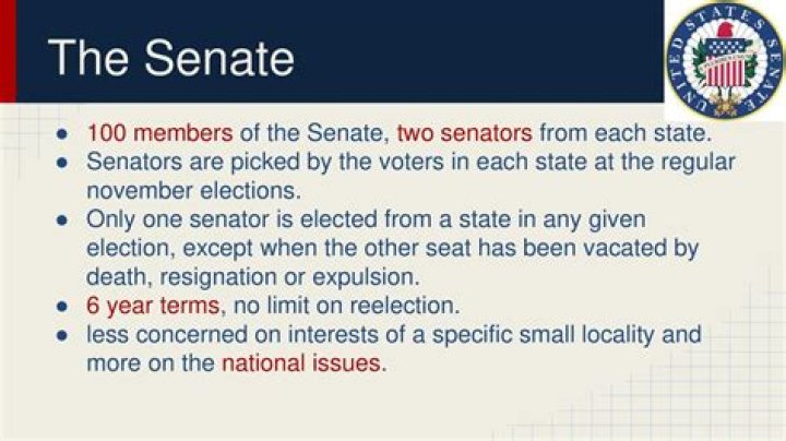 Why are there two senators from each state?
