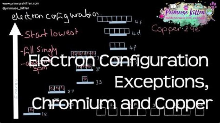 Why chromium and copper has exceptional electronic configuration?