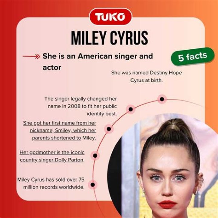 Why did Miley Cyrus change her name?