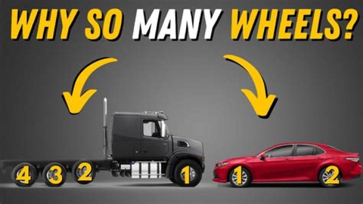 Why do trucks need to make wide turns?