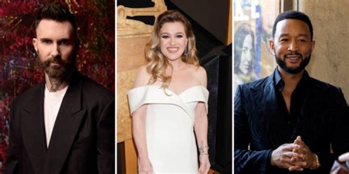 Why Does The Internet Think Avril Lavigne Is Adam Levine’s Sister? Are They Related?