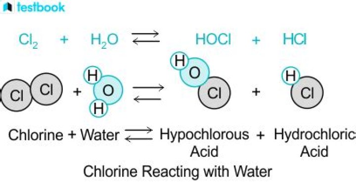 Why does water turn brown when chlorine is added?