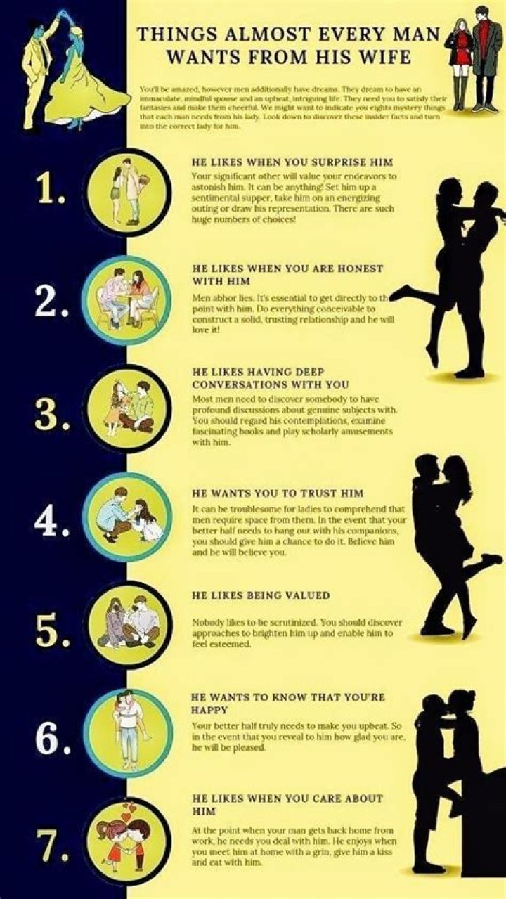 Why I Want a Wife concept being defined?