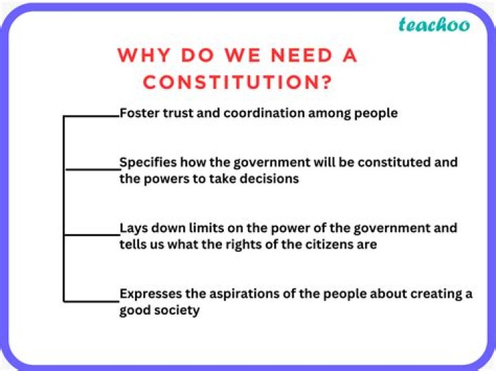 Why is a written constitution important quizlet?
