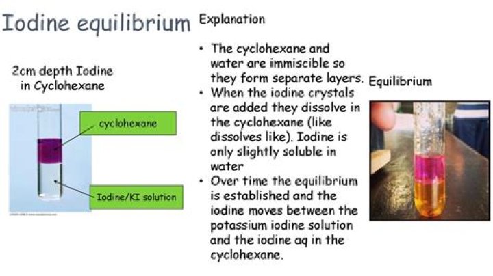 Why is iodine soluble in water?