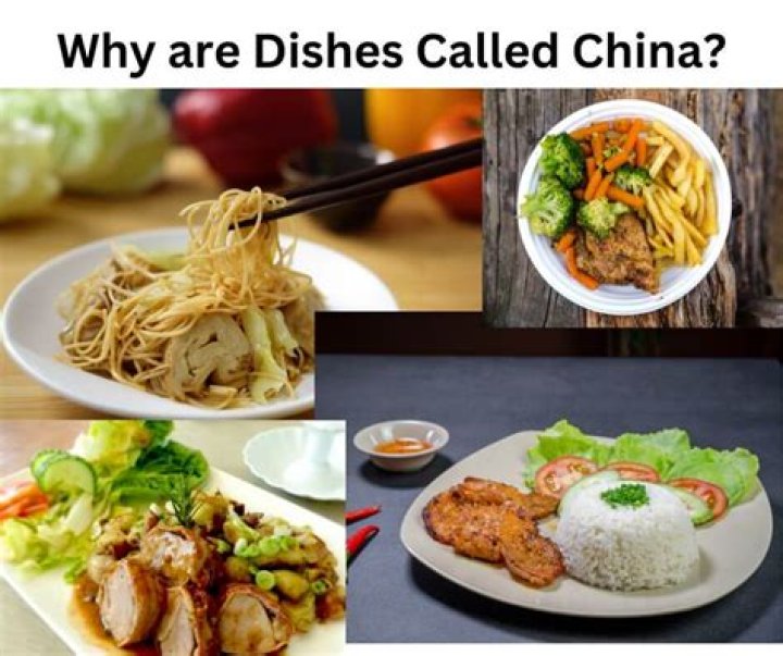 Why is it called china plates?