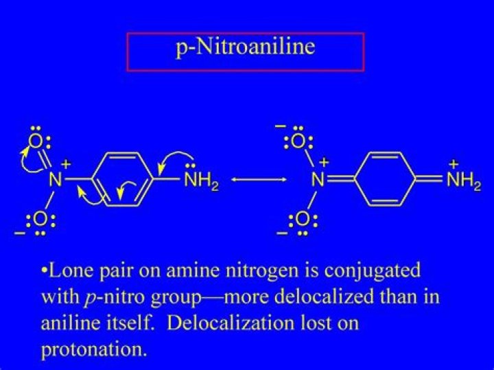 Why is P nitroaniline Coloured?