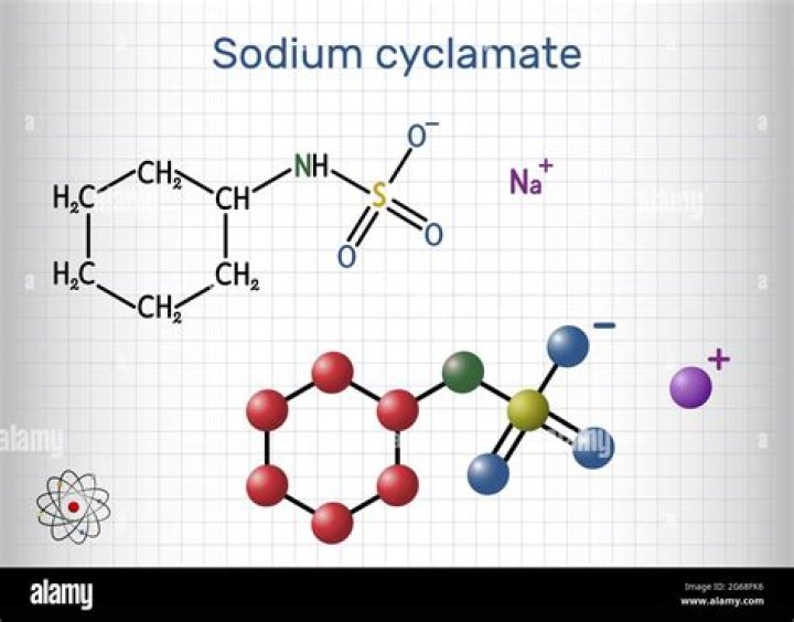 Why is sodium cyclamate banned in USA?