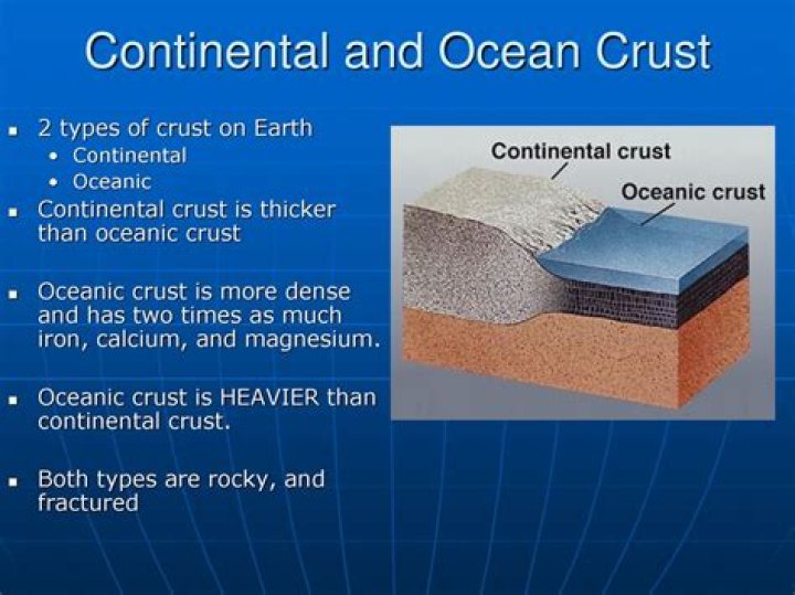 Why oceanic crust is more dense than continental crust?