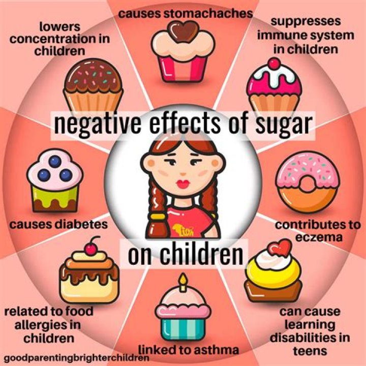 Why Sugar is not good for babies?