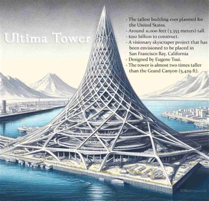 Will the Ultima Tower be built?