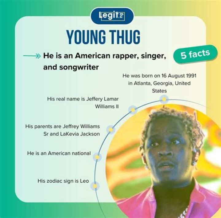 Young Thug’s Net Worth (Updated 2022)