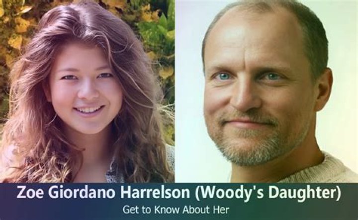 Zoe Giordano Harrelson: All About Woody Harrelson’s Daughter